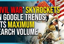 ‘Civil War’ Skyrockets On Google Trends, Hits Maximum Search Volume